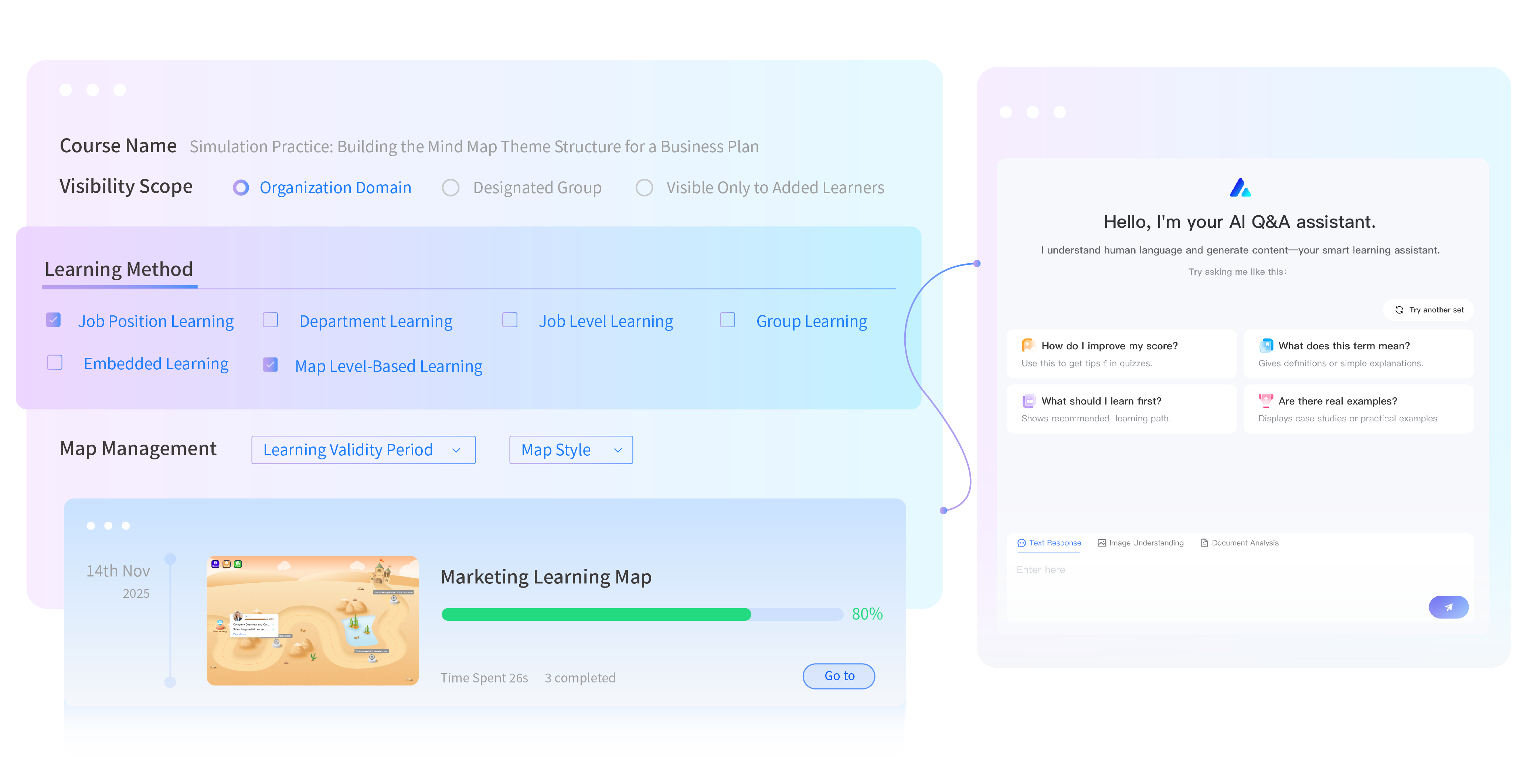 Supports multi-dimensional training organization